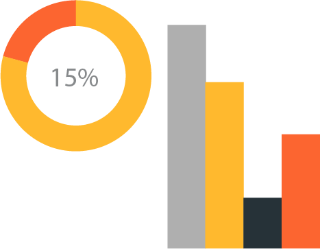 8515%IIIII | Chegg.com