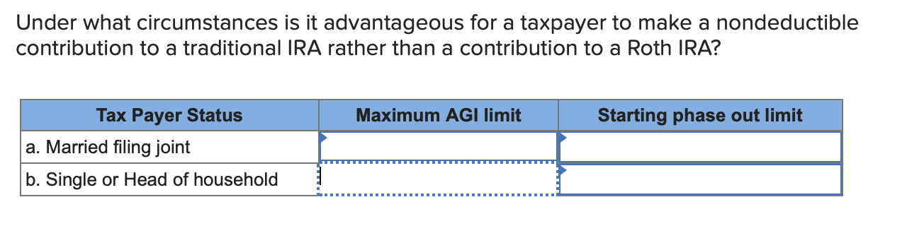 solved-under-what-circumstances-is-it-advantageous-for-a-chegg