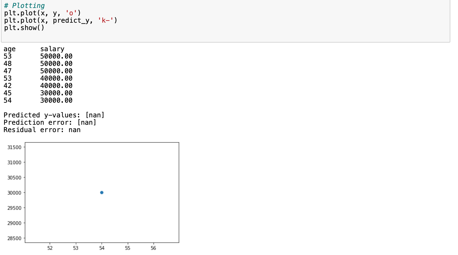 Solved PYTHON HELP: BELOW ARE THE SNAPSHOTS OF THE CODE I | Chegg.com
