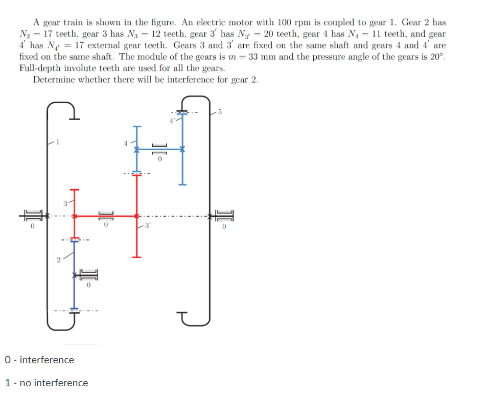 Solved A gear train is shown in the figure. An electric | Chegg.com