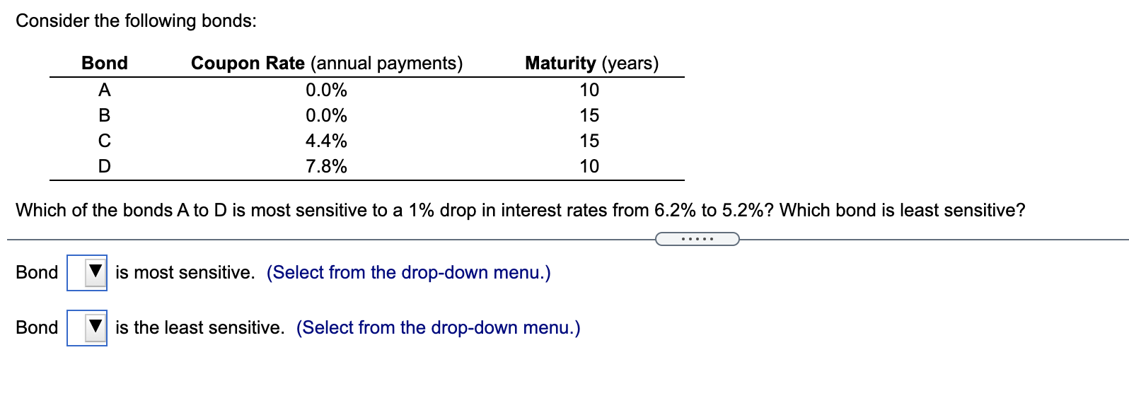 Solved Consider The Following Bonds: Bond A B Coupon Rate | Chegg.com