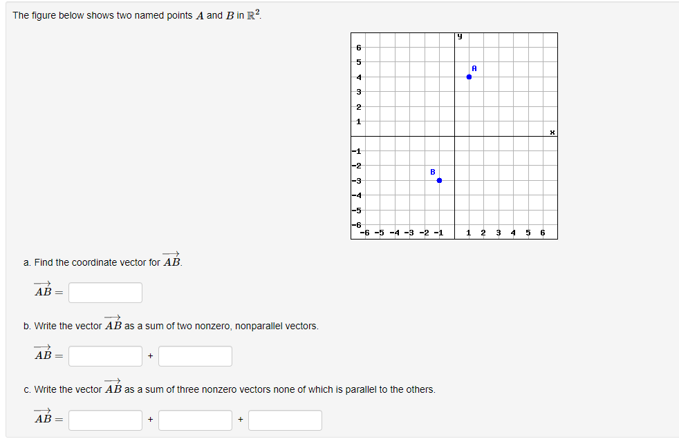 Solved The figure below shows two named points A and B in | Chegg.com