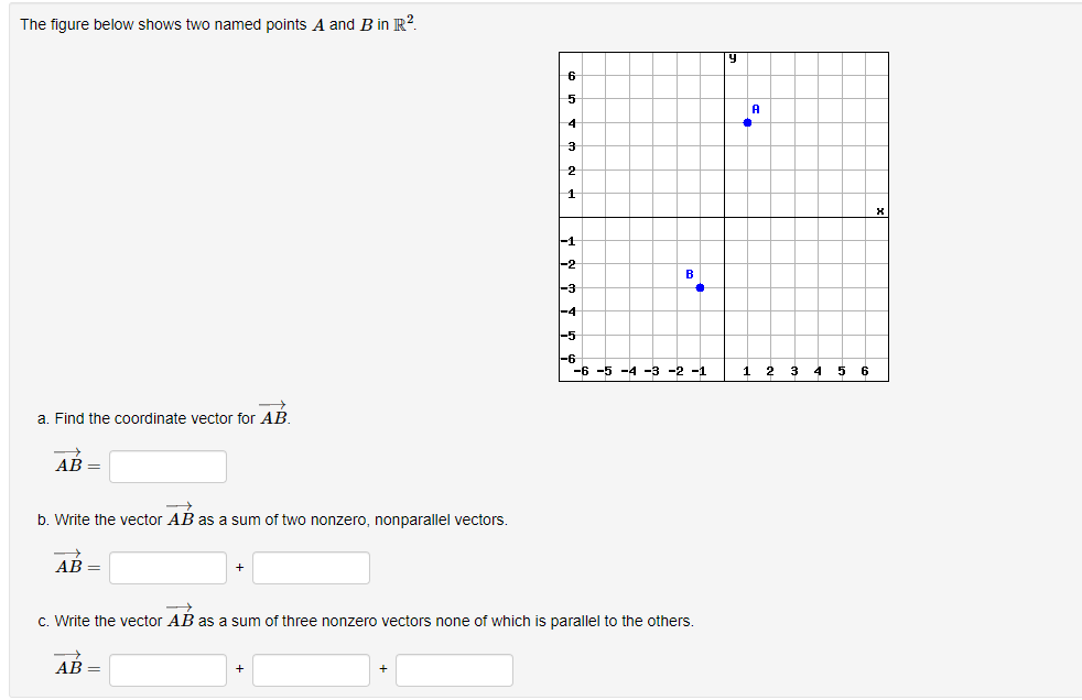 Solved The Figure Below Shows Two Named Points A And B In | Chegg.com