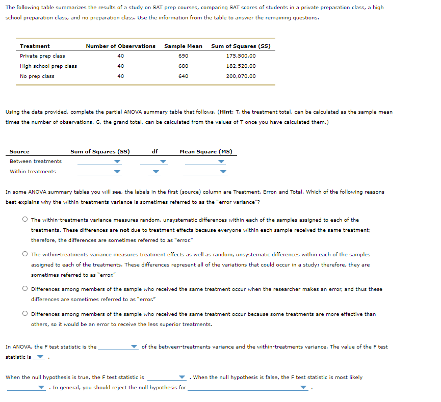 Solved The Following Table Summarizes The Results Of A Study | Chegg.com