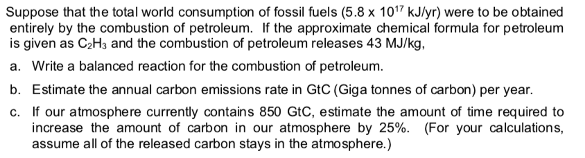 Solved Suppose that the total world consumption of fossil | Chegg.com