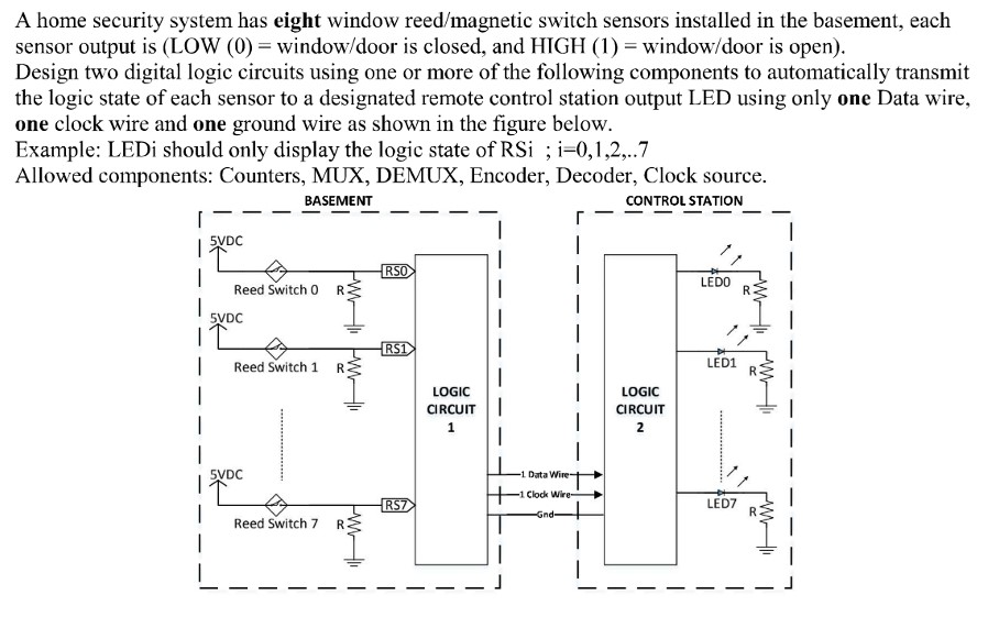 Wiring Diagram For Home Security System