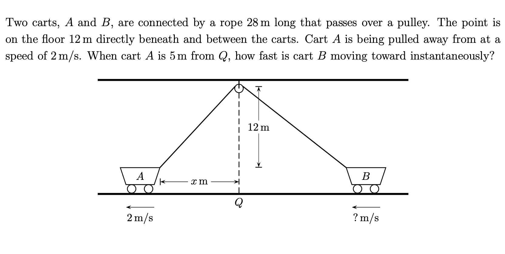 Solved Two carts, A and B, are connected by a rope 28 m long | Chegg.com