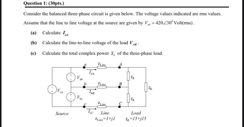 Solved Question 1: (30pts.) Consider the balanced | Chegg.com