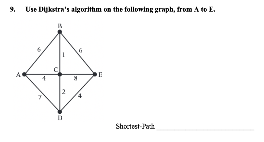 Solved 9. Use Dijkstra's algorithm on the following graph, | Chegg.com