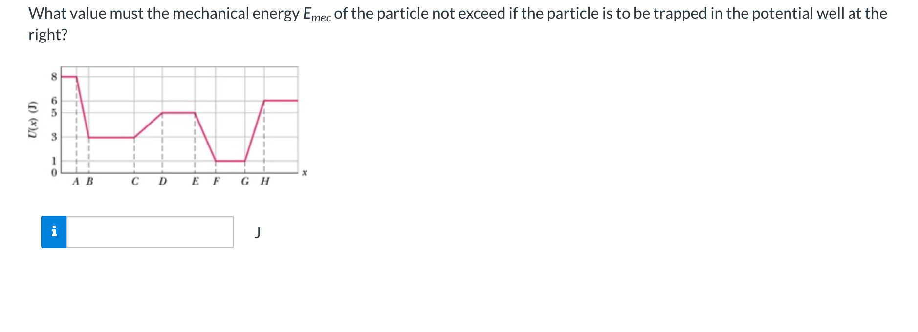 Solved The figure gives the potential energy function of a | Chegg.com