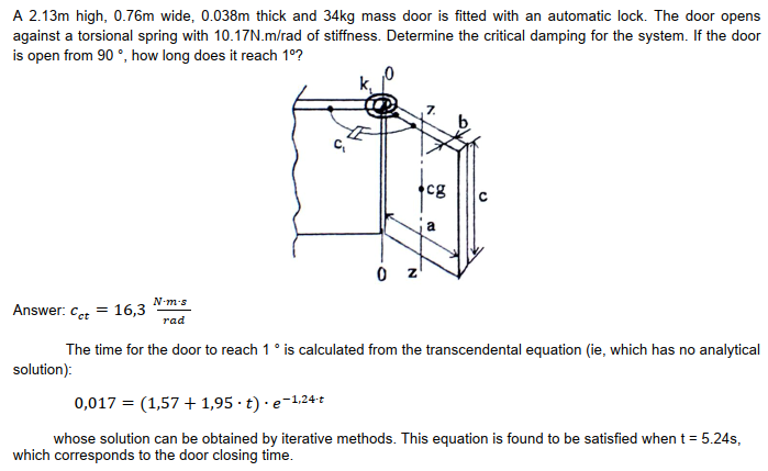 Solved A 2.13m high, 0.76m wide, 0.038m thick and 34kg mass | Chegg.com