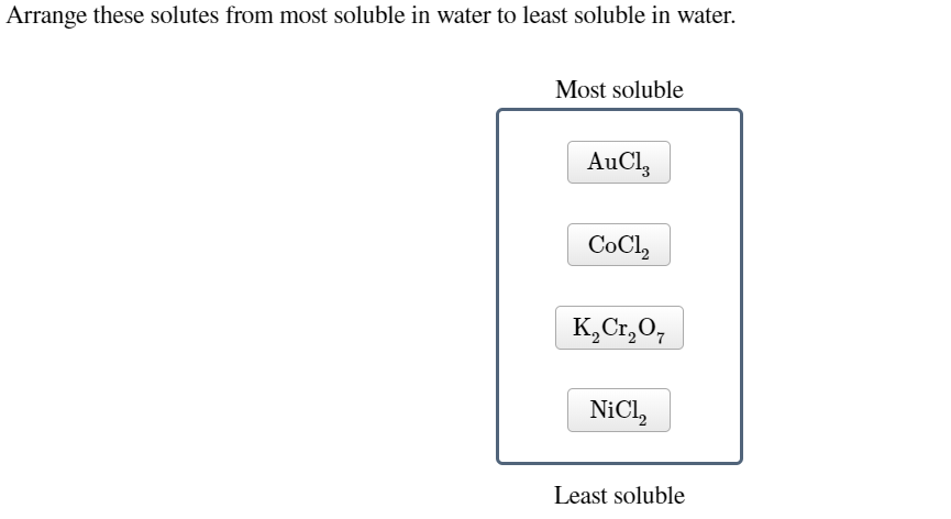 solved-arrange-these-solutes-from-most-soluble-in-water-to-chegg