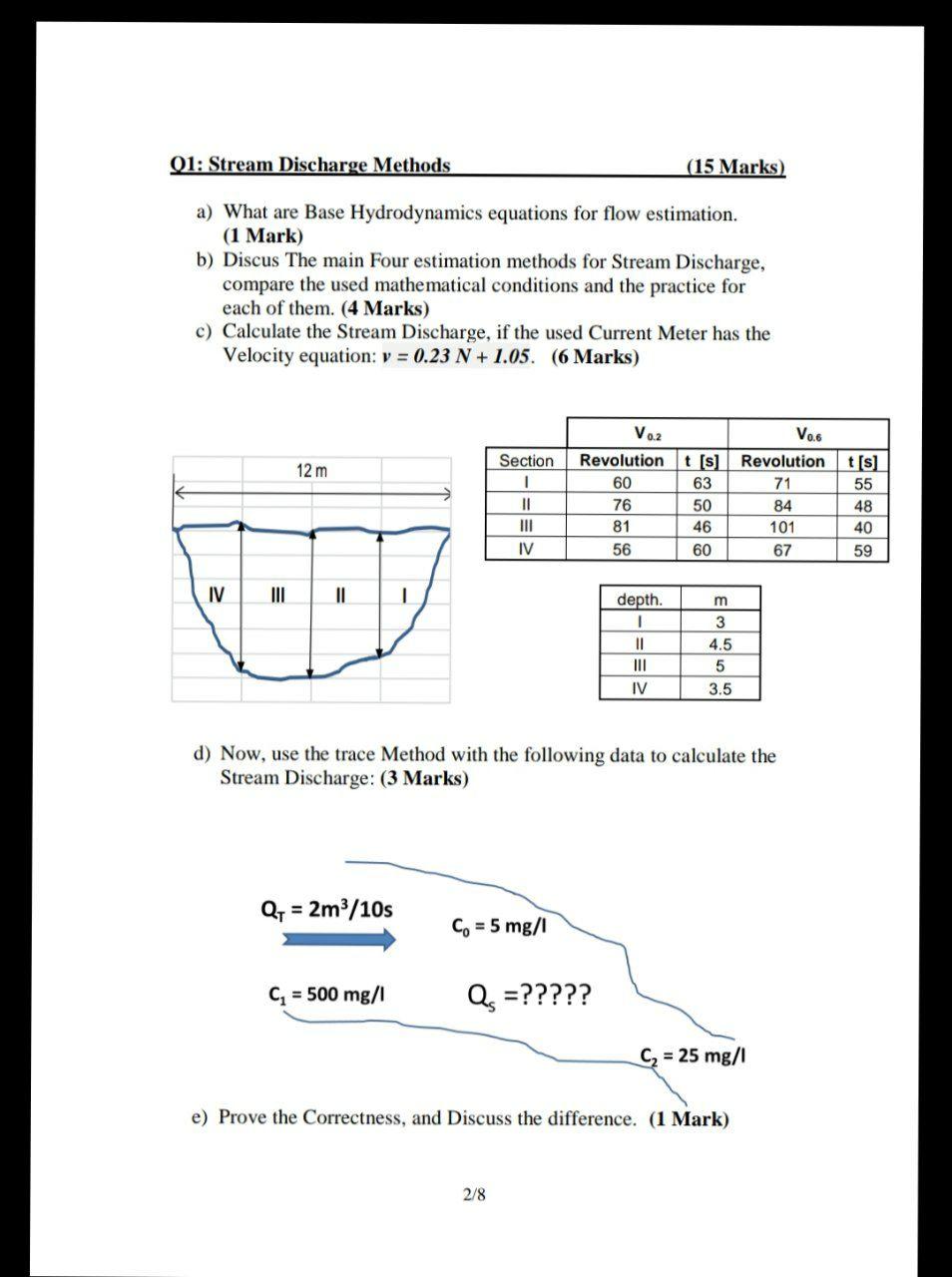 Solved 01: Stream Discharge Methods (15 Marks) a) What are | Chegg.com