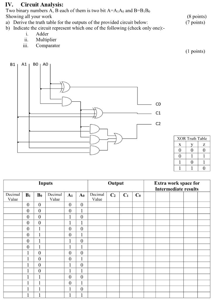 Solved IV. Circuit Analysis: Two Binary Numbers A, B Each Of | Chegg.com