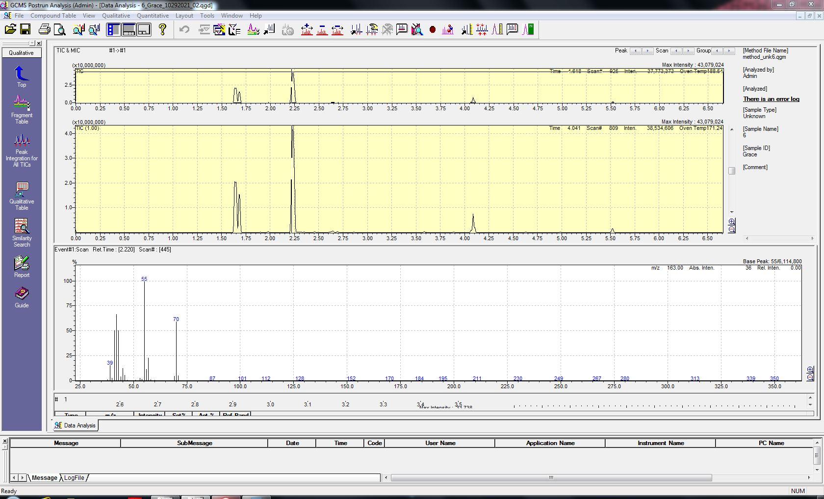 Solved Looking at the Mass Spec below, try to determine the | Chegg.com