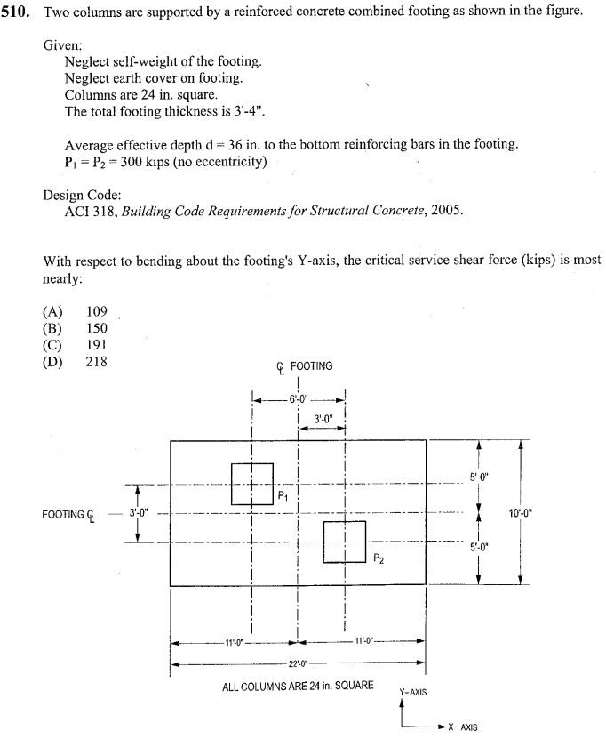 Solved 0. Two columns are supported by a reinforced concrete | Chegg.com
