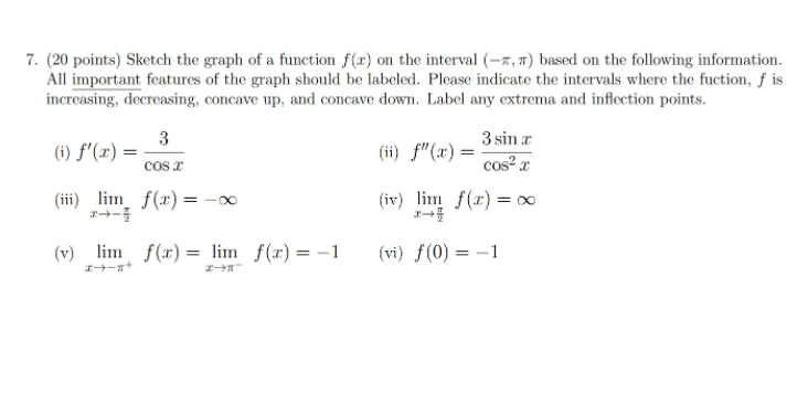 Solved 7. (20 Points) Sketch The Graph Of A Function F(x) On 