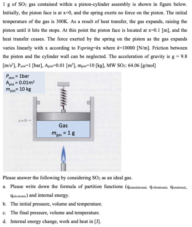 1 g of SO2 gas contained within a pistoncylinder
