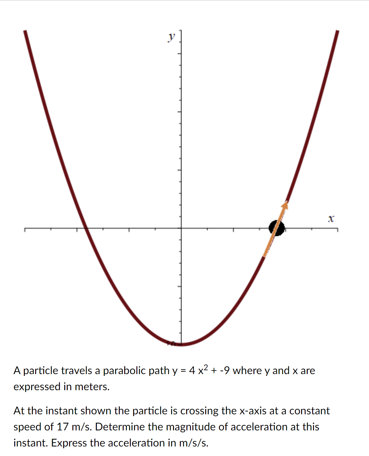 Solved A particle travels a parabolic path y=4x2+−9 where y | Chegg.com