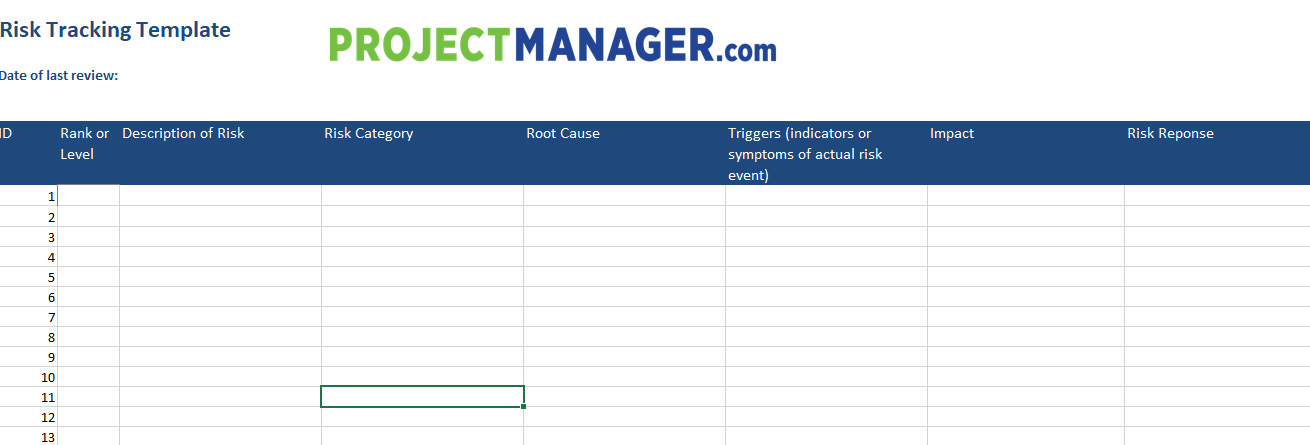 Solved Risk Tracking Template A risk tracking template | Chegg.com