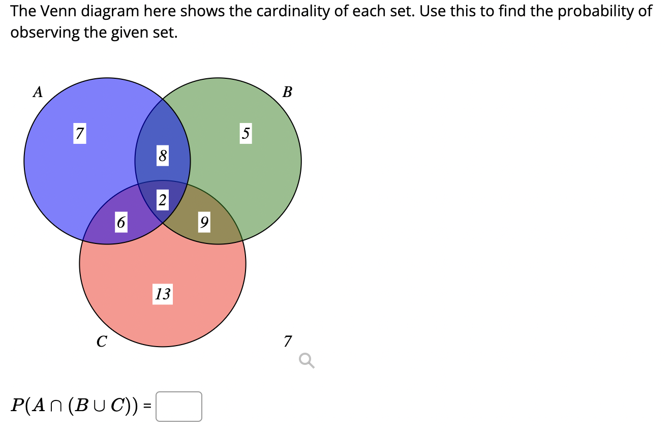 Solved The Venn Diagram Here Shows The Cardinality Of Each | Chegg.com