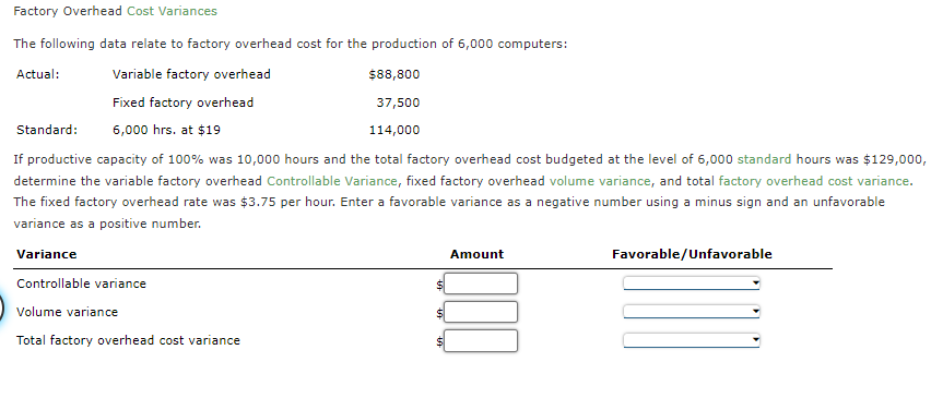 Solved Factory Overhead Cost Variances The following data | Chegg.com