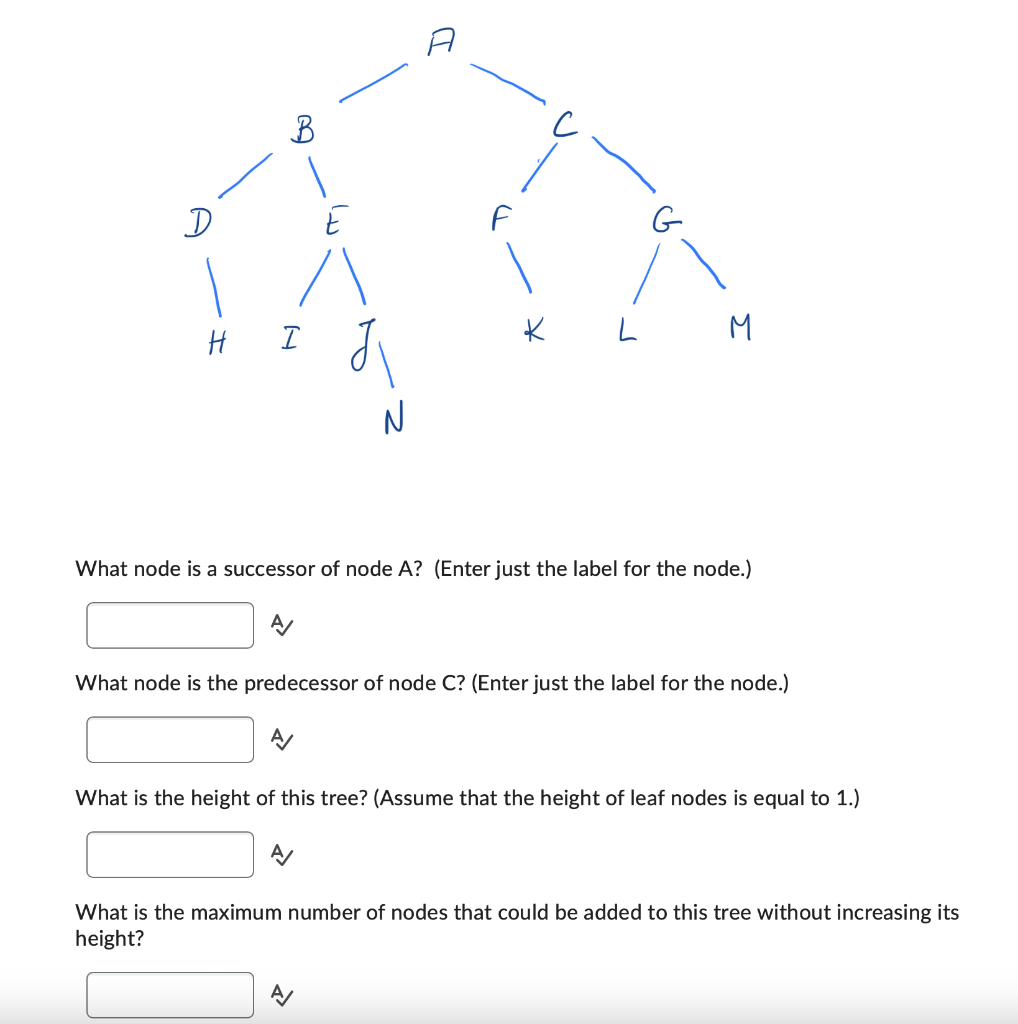 Solved What node is a successor of node A ? (Enter just the | Chegg.com
