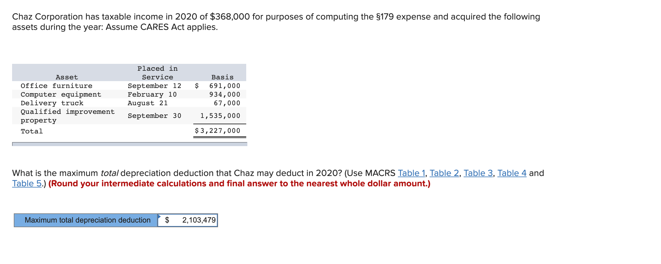 Solved Chaz Corporation has taxable in 2020 of