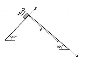 Solved As shown below, a bicyclist launches off a ramp | Chegg.com