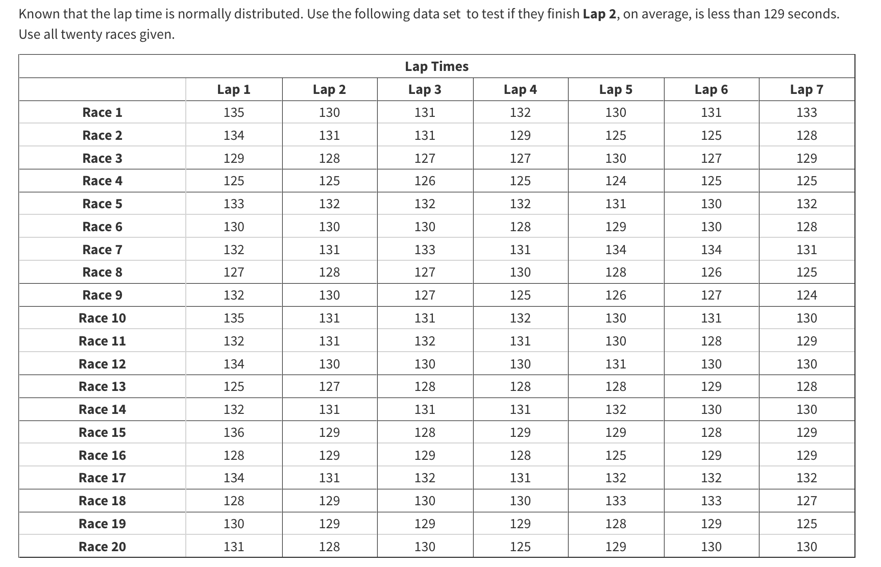 solved-can-you-please-find-the-sample-standard-deviation-chegg