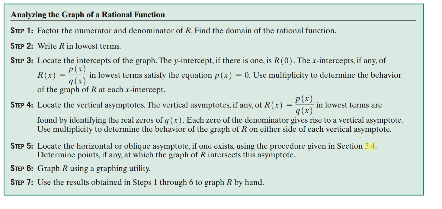 Follow Through Graph Solved follow steps 1 through 7 to analyze the graph of the | Chegg.com