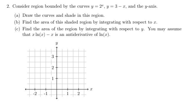 Solved 2. Consider region bounded by the curves y = 24, y = | Chegg.com