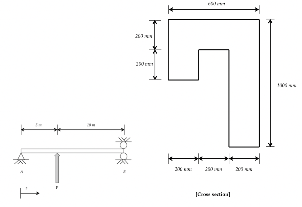 Solved Example 3 Figure Below Shows The Cross Section vrogue.co