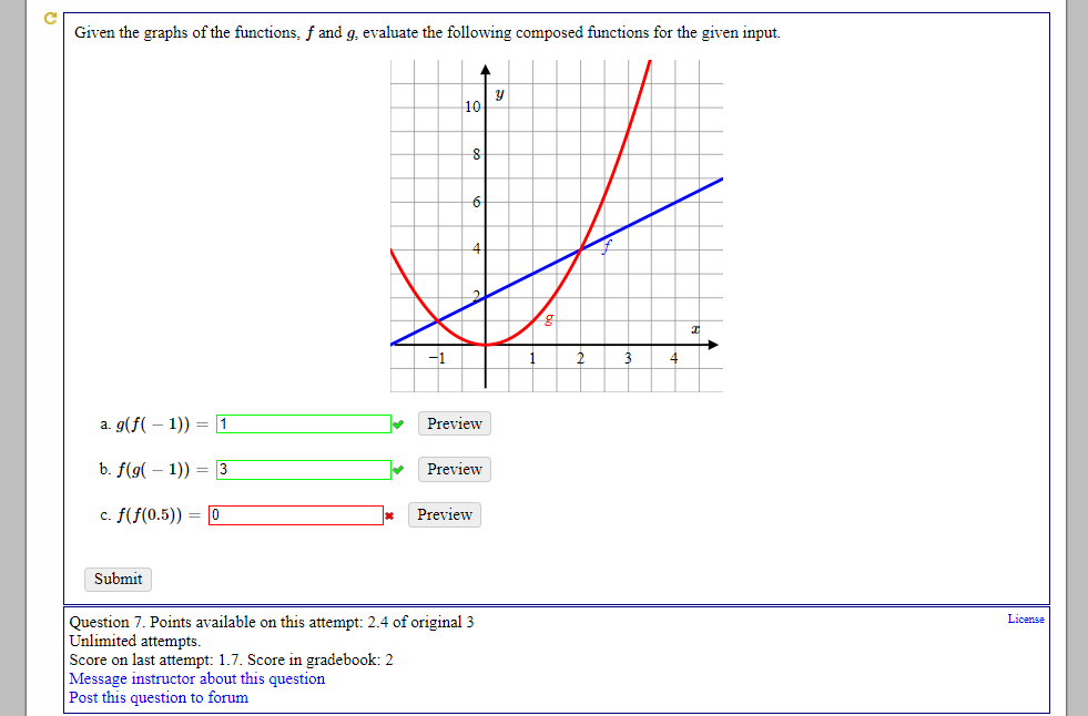 Solved Given The Graphs Of The Functions F And G Evaluate Chegg Com