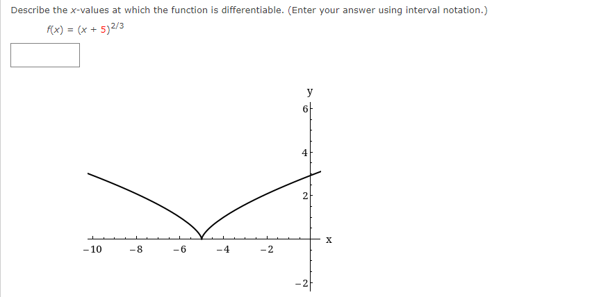 solved-f-x-x-5-2-3-chegg