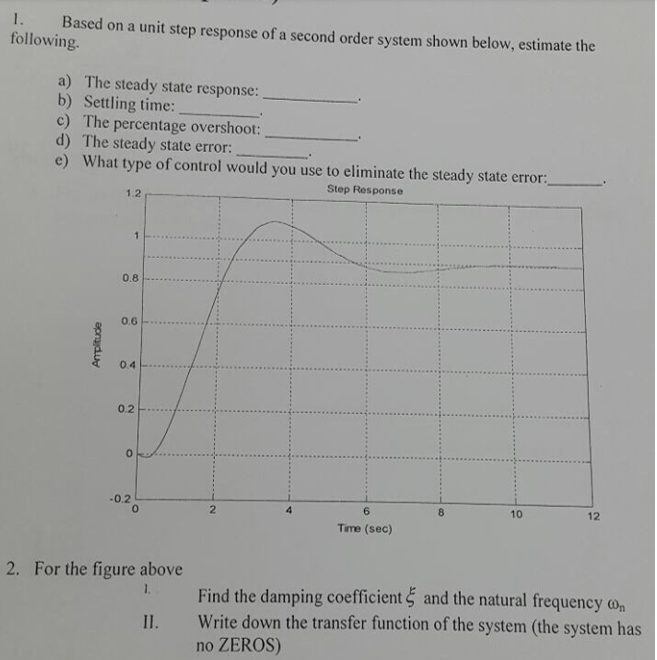 1. Based on a unit step response of a second order system shown below, estimate the following.
a) The steady state response: