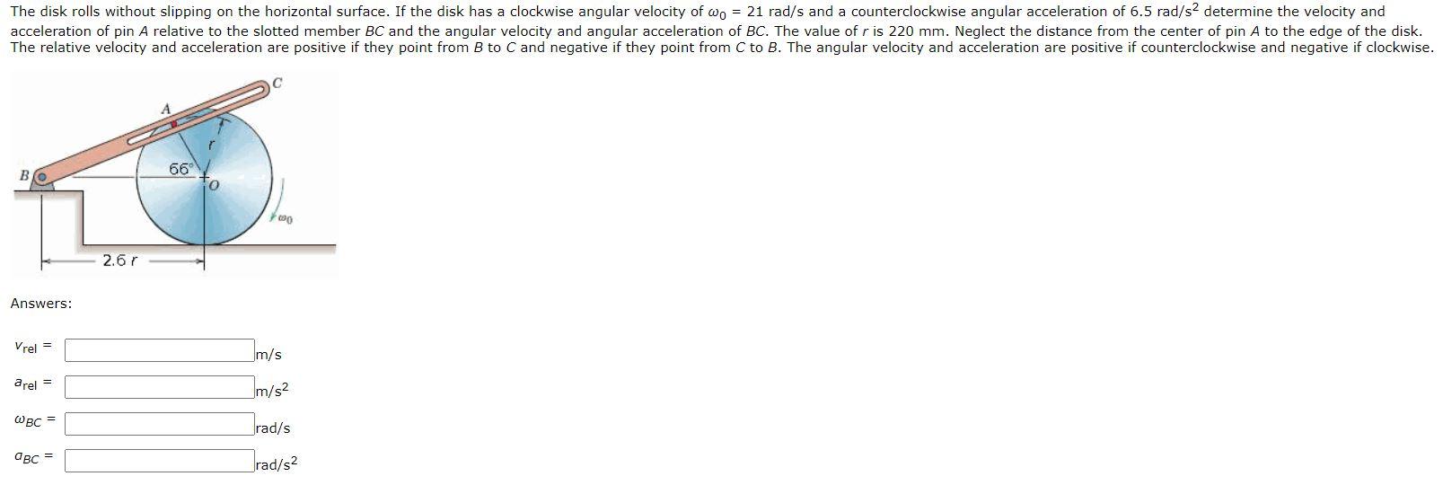 Solved The disk rolls without slipping on the horizontal | Chegg.com