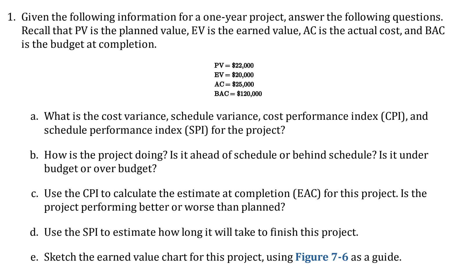Solved Given the following information for a one-year | Chegg.com