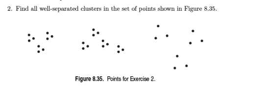 give me points for those clusters so that i can map | Chegg.com