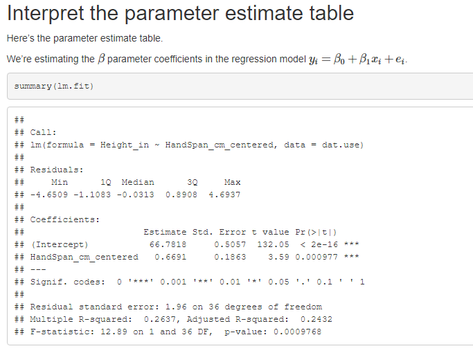 Solved Interpret the parameter estimate table Here's the | Chegg.com