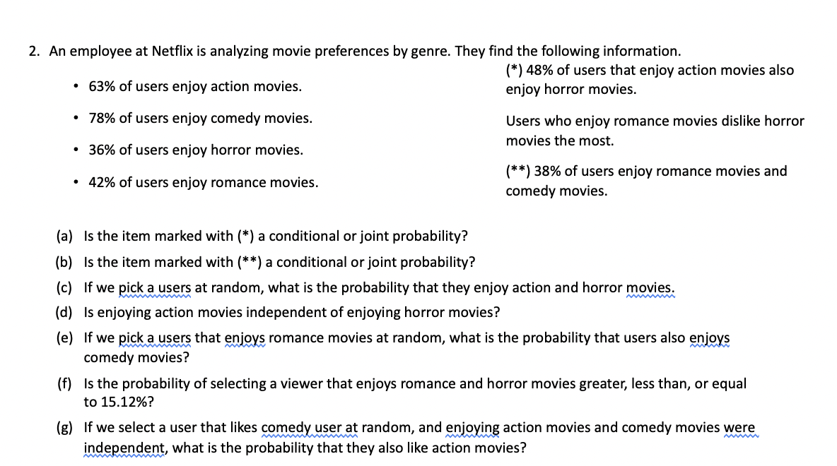 Solved 2. An employee at Netflix is analyzing movie | Chegg.com