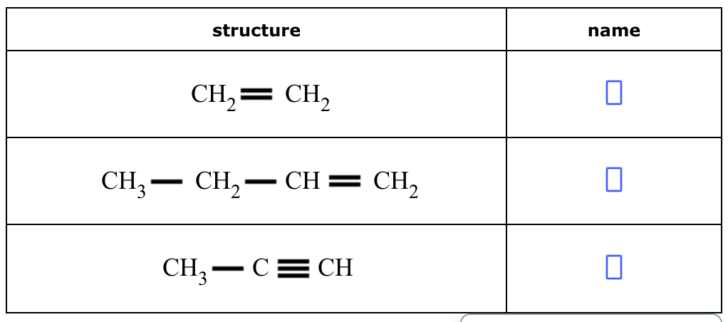 Solved \begin{tabular}{|c|c|} \hline structure & name \\ | Chegg.com