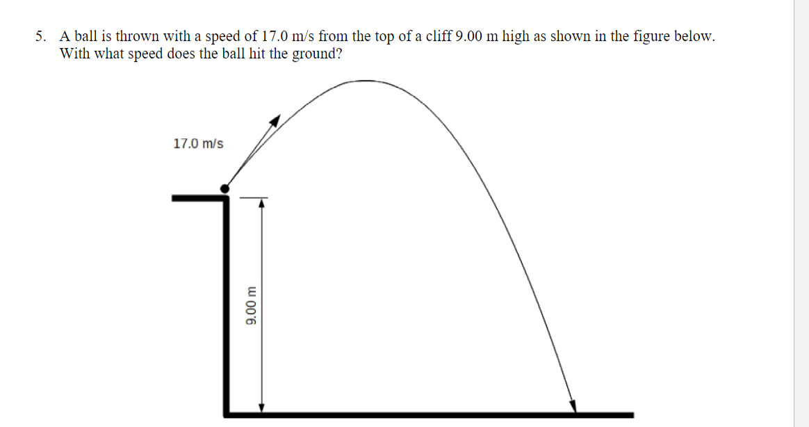 Solved 5. A ball is thrown with a speed of 17.0 m/s from the | Chegg.com