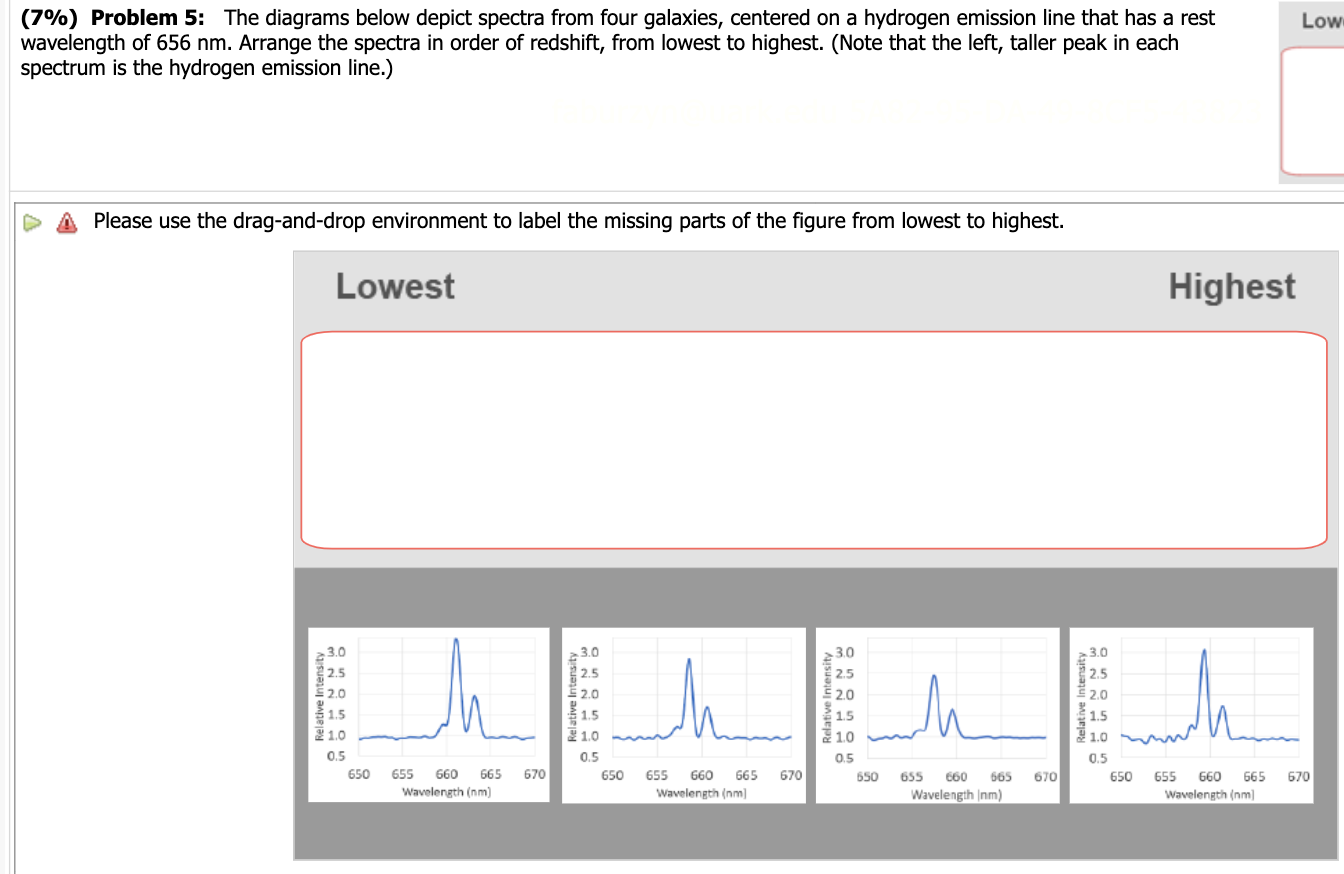 Solved (7\) Problem 5 The diagrams below depict spectra