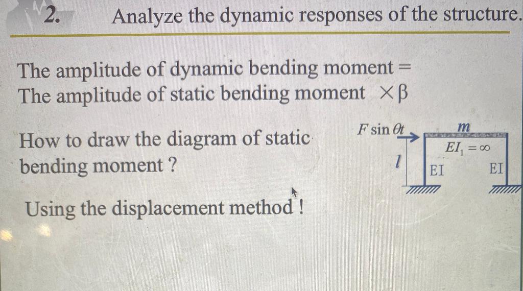 Solved 2. Analyze The Dynamic Responses Of The Structure. | Chegg.com