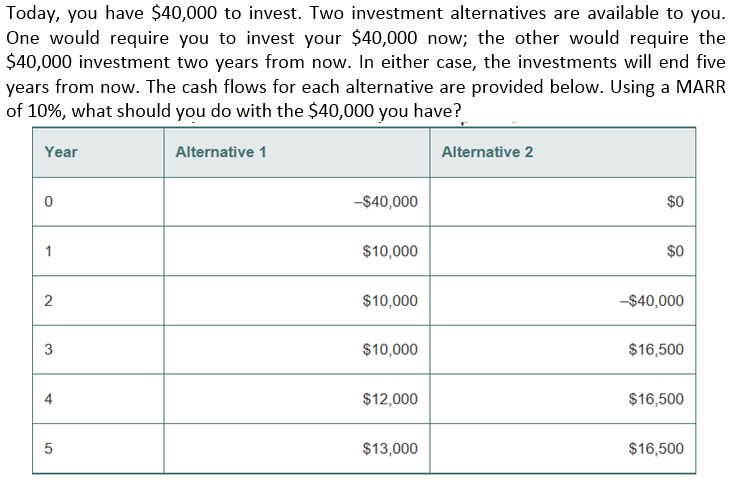 solved-today-you-have-40-000-to-invest-two-investment-chegg