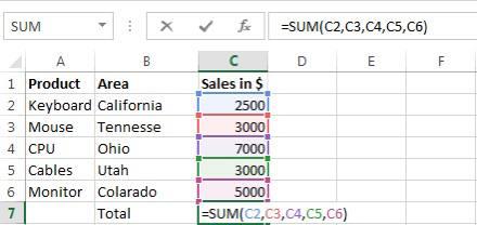 SUM : x Х =SUM(C2,C3,C4,C5, C6) B E E LL F A B 1 | Chegg.com