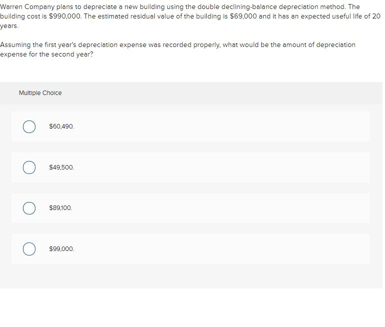 Solved Warren Company plans to depreciate a new building