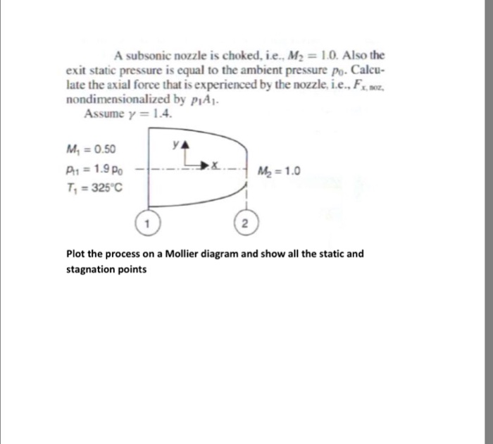 Solved A subsonic nozzle is choked. i.e., M2 = 1.0. Also the