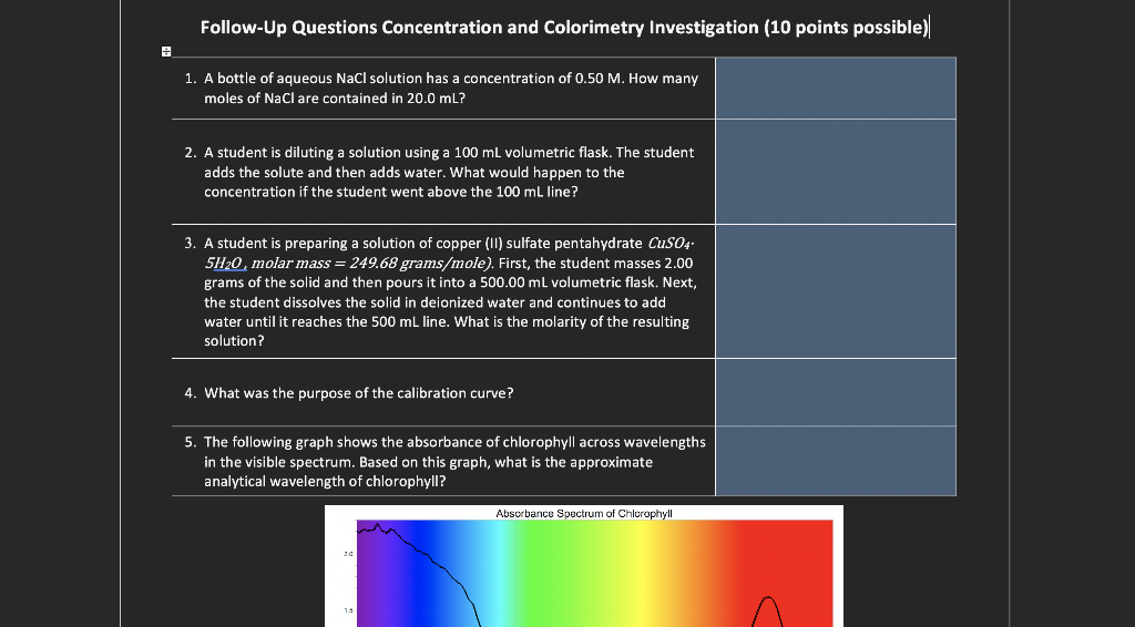 Solved FollowUp Questions Concentration and Colorimetry